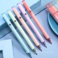 High Quality Morandi Gel Pen 0.5mm Retractable Gel Pen Colourful Gel Pen For School Supplies